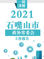 2021石嘴山市政协常委会工作报告