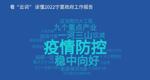 读懂2022宁夏政府工作报告